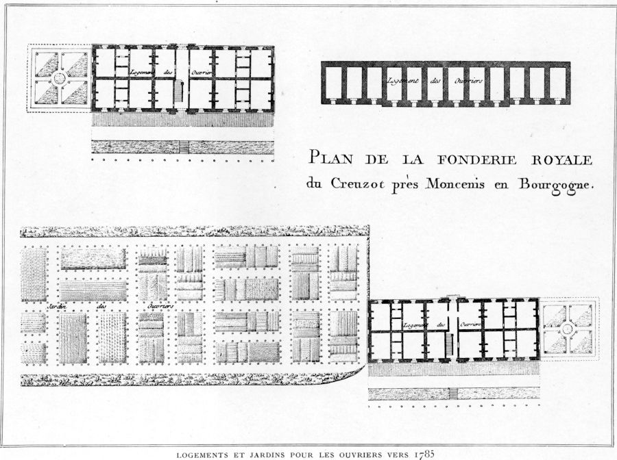 Logements et jardins pour les ouvriers vers 1785