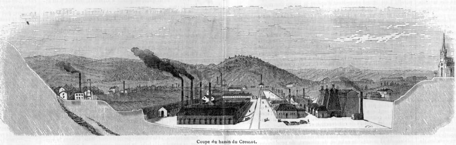 Coupe du bassin du Creusot - 1847